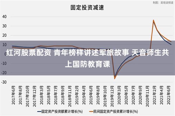 红河股票配资 青年榜样讲述军旅故事 天音师生共上国防教育课