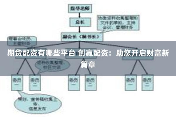 期货配资有哪些平台 创赢配资：助您开启财富新篇章