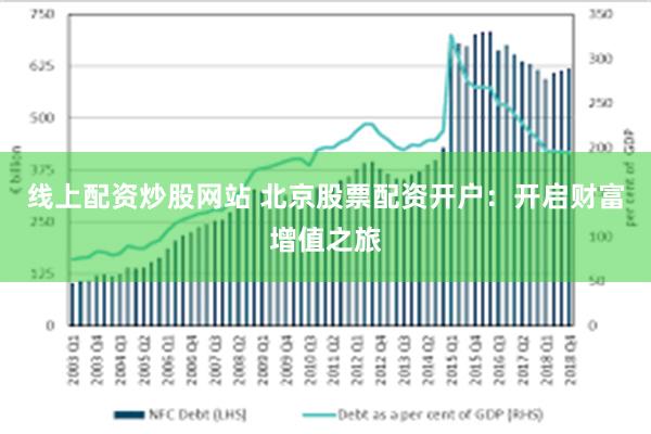 线上配资炒股网站 北京股票配资开户：开启财富增值之旅
