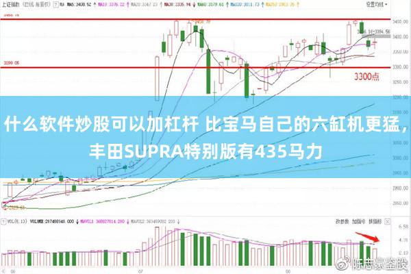 什么软件炒股可以加杠杆 比宝马自己的六缸机更猛，丰田SUPRA特别版有435马力