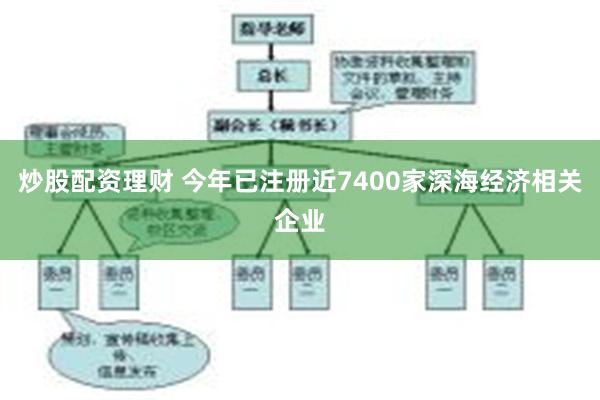 炒股配资理财 今年已注册近7400家深海经济相关企业