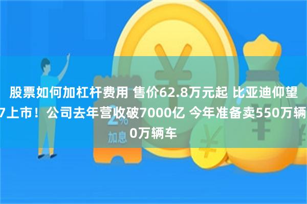 股票如何加杠杆费用 售价62.8万元起 比亚迪仰望U7上市！公司去年营收破7000亿 今年准备卖550万辆车