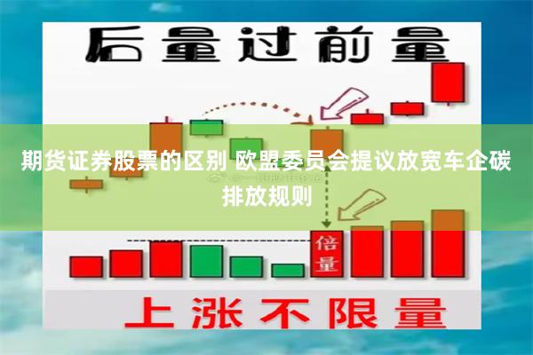 期货证券股票的区别 欧盟委员会提议放宽车企碳排放规则