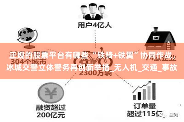 正规的股票平台有哪些 “铁骑+铁翼”协同作战，冰城交警立体警务再创新举措_无人机_交通_事故