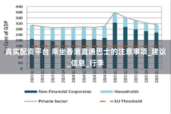 真实配资平台 乘坐香港直通巴士的注意事项_建议_信息_行李
