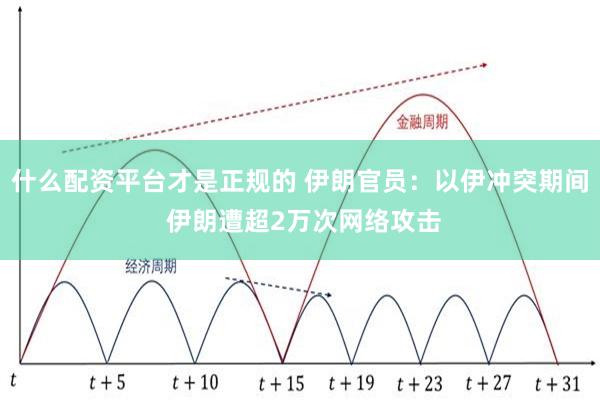 什么配资平台才是正规的 伊朗官员:以伊冲突期间 伊朗遭超2万次网络攻击