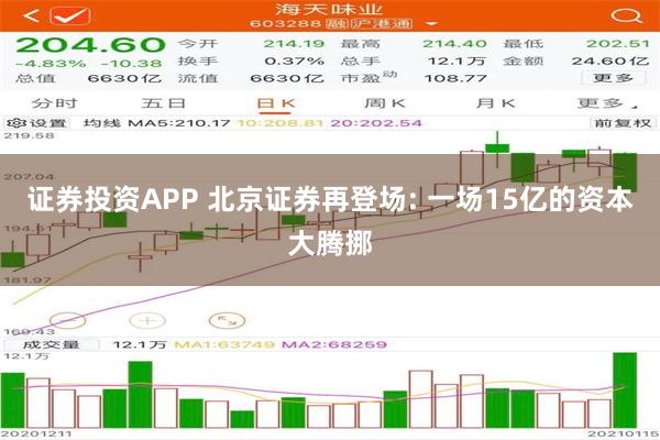 证券投资APP 北京证券再登场: 一场15亿的资本大腾挪