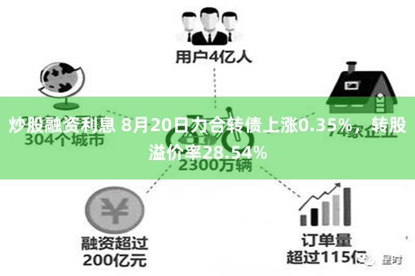 炒股融资利息 8月20日力合转债上涨0.35%，转股溢价率28.54%