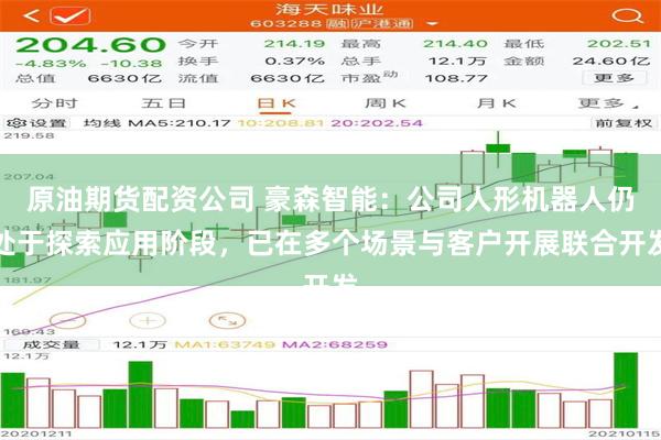 原油期货配资公司 豪森智能：公司人形机器人仍处于探索应用阶段，已在多个场景与客户开展联合开发