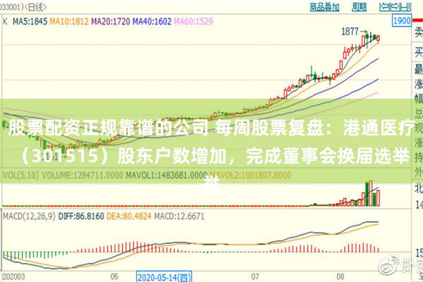 股票配资正规靠谱的公司 每周股票复盘：港通医疗（301515）股东户数增加，完成董事会换届选举