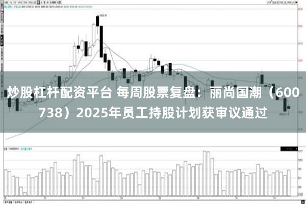 炒股杠杆配资平台 每周股票复盘：丽尚国潮（600738）2025年员工持股计划获审议通过