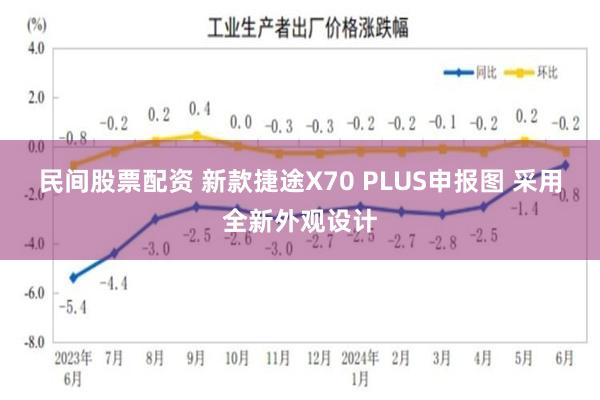 民间股票配资 新款捷途X70 PLUS申报图 采用全新外观设计