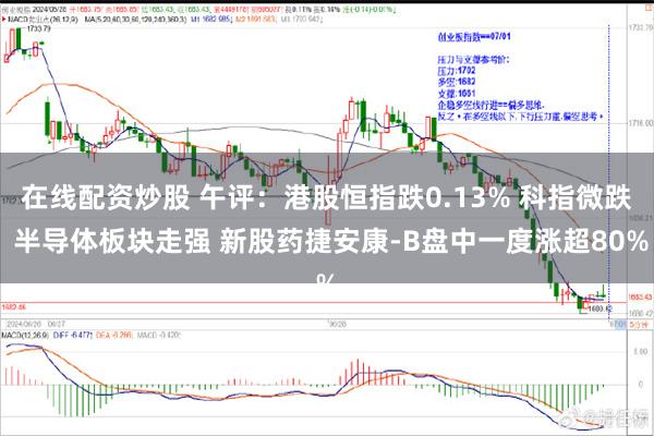在线配资炒股 午评:港股恒指跌0.13% 科指微跌 半导体板块走强 新股药捷安康-B盘中一度涨超80%