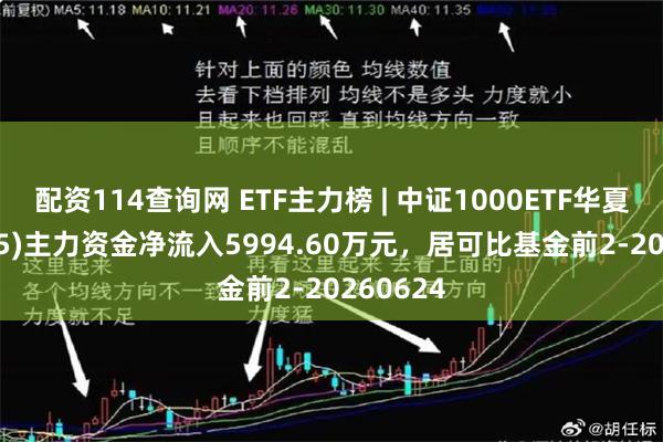 配资114查询网 ETF主力榜 | 中证1000ETF华夏(159845)主力资金净流入5994.60万元，居可比基金前2-20260624