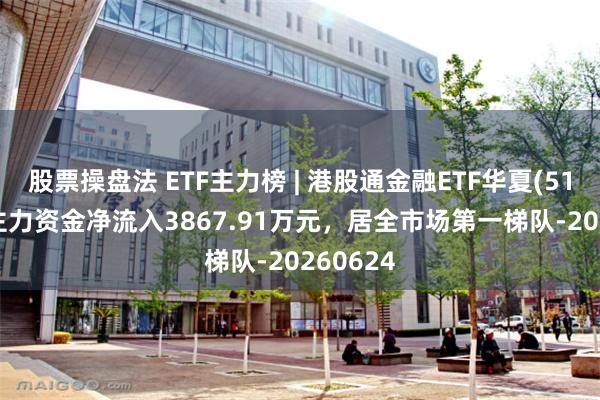 股票操盘法 ETF主力榜 | 港股通金融ETF华夏(513190)主力资金净流入3867.91万元，居全市场第一梯队-20260624