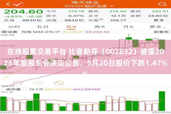 在线股票交易平台 比音勒芬（002832）披露2025年度股东会决议公告，5月20日股价下跌1.47%