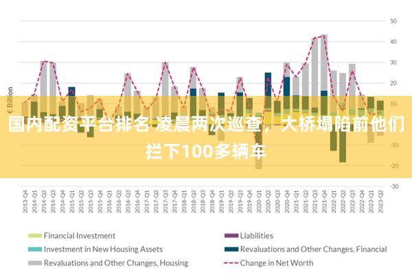 国内配资平台排名 凌晨两次巡查，大桥塌陷前他们拦下100多辆车