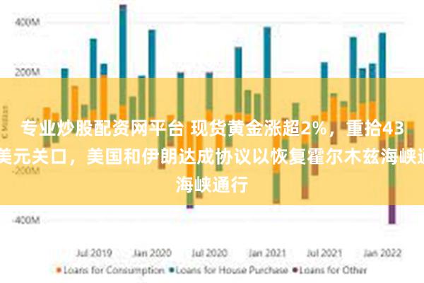 专业炒股配资网平台 现货黄金涨超2%，重拾4300美元关口，美国和伊朗达成协议以恢复霍尔木兹海峡通行