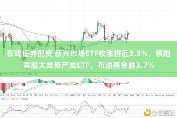 在线证券配资 新兴市场ETF收涨将近3.3%，领跑美股大类资产类ETF，布油基金跌3.7%