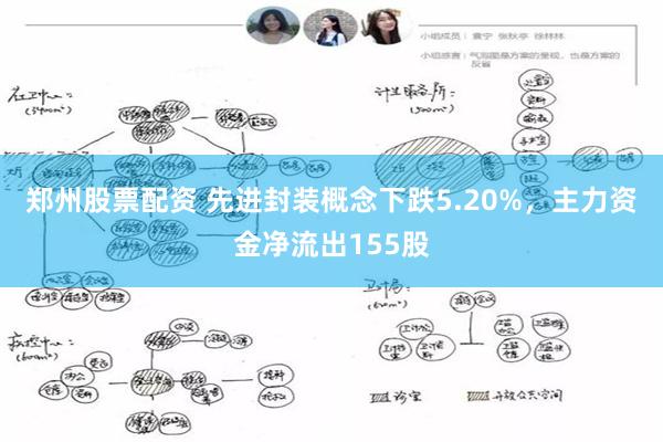 郑州股票配资 先进封装概念下跌5.20%，主力资金净流出155股