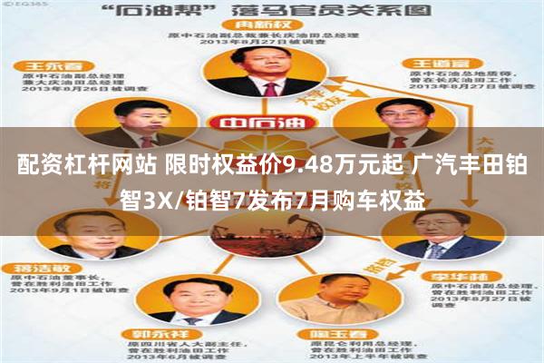 配资杠杆网站 限时权益价9.48万元起 广汽丰田铂智3X/铂智7发布7月购车权益