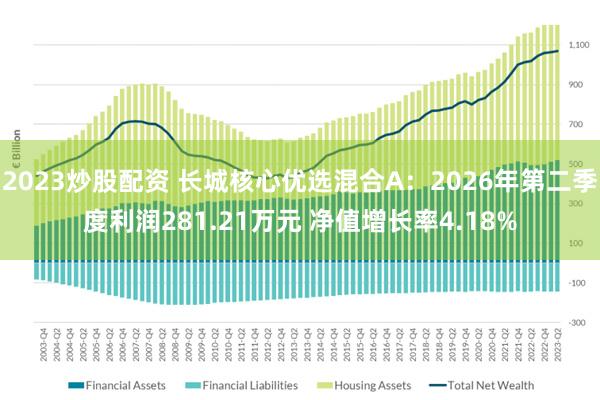 2023炒股配资 长城核心优选混合A：2026年第二季度利润281.21万元 净值增长率4.18%
