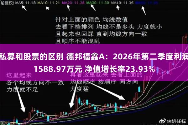 私募和股票的区别 德邦福鑫A：2026年第二季度利润1588.97万元 净值增长率23.93%