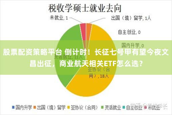 股票配资策略平台 倒计时！长征七号甲有望今夜文昌出征，商业航天相关ETF怎么选？