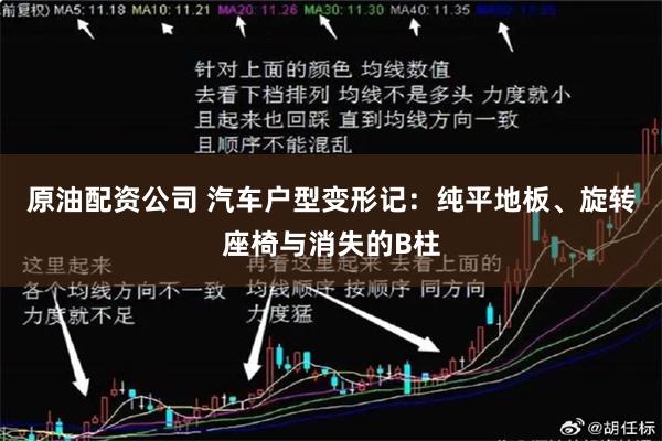 原油配资公司 汽车户型变形记：纯平地板、旋转座椅与消失的B柱