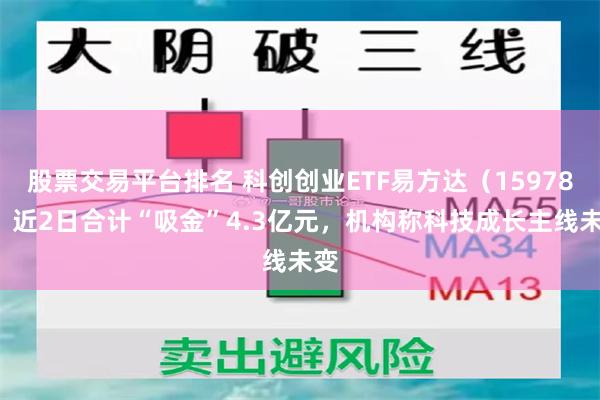 股票交易平台排名 科创创业ETF易方达（159781）近2日合计“吸金”4.3亿元，机构称科技成长主线未变