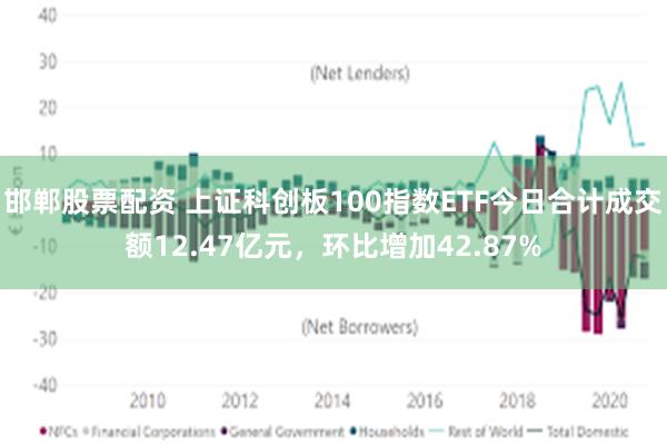 邯郸股票配资 上证科创板100指数ETF今日合计成交额12.47亿元，环比增加42.87%