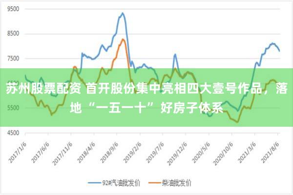 苏州股票配资 首开股份集中亮相四大壹号作品，落地 “一五一十” 好房子体系