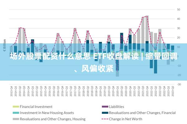 场外股票配资什么意思 ETF收盘解读 | 缩量回调、风偏收紧