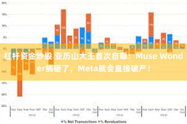 杠杆资金炒股 亚历山大王首次自曝：Muse Wonder搞砸了，Meta就会直接破产！