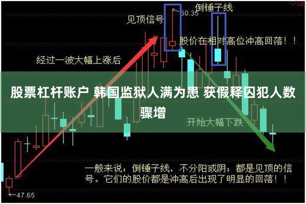 股票杠杆账户 韩国监狱人满为患 获假释囚犯人数骤增